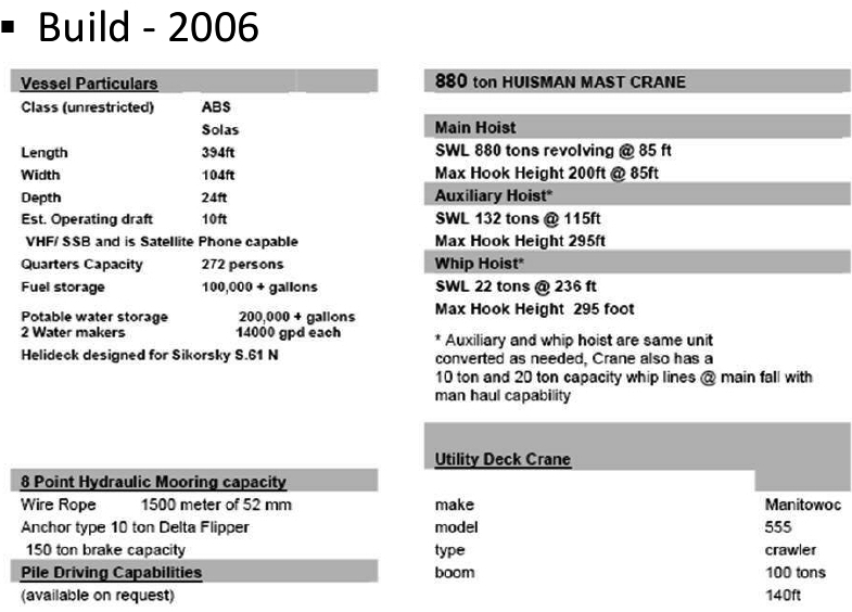 sale and purchase- vessels – derrick barge + aht for sale