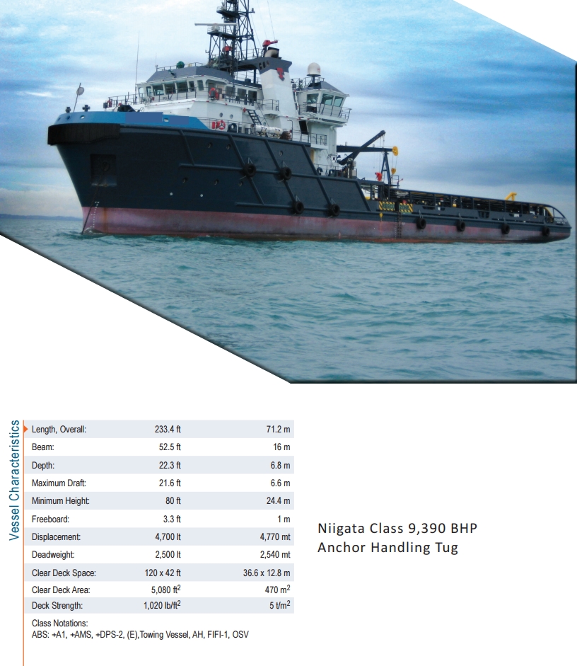 Sale And Purchase Vessels AHTS OSV FOR SALE BUILT 2010 JAPAN