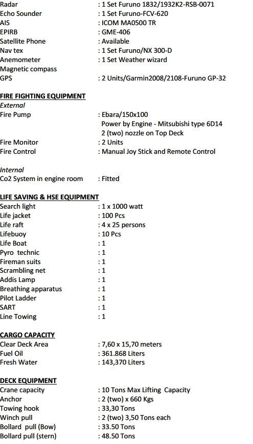 Main Particular and Details UB-AL 8[2]