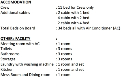 Main Particular and Details UB-AL 8[3]