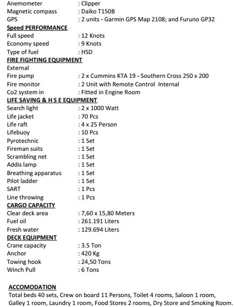 Main Paticular and Details UB AL-11[2]